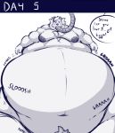  a0n a0nmaster a0nsecretroom anthro canid canine canis comic domestic_dog english_text full_belly inflation male male/male mammal morbidly_obese nordic_sled_dog obese overweight overweight_male rumbling_stomach samoyed sequence solo spitz text tube weight_gain 