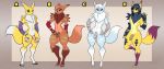 absurd_res anthro balls big_butt blue_body blue_eyes blue_fur brown_body brown_fur butt canid canine claws clothed clothing curvy_figure digimon digimon_(species) digitigrade egyptian fak&eacute;mon fox fur genitals girly group hair hi_res male mammal markings nude paws penis pose ratchetjak renamon small_waist solo standing thick_thighs toe_claws toes tuft voluptuous volutpuous white_body white_fur wide_hips yellow_body yellow_fur 