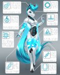  2020 absurd_res anthro blue_eyes bodysuit clothing dna english_text equid equine fan_character female future hasbro hi_res horseshoe mammal my_little_pony mykegreywolf skinsuit smile solo text tight_clothing wavy_mouth 