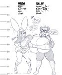  abbi_(kilinah) anthro barefoot big_breasts blush breast_expansion breasts chart clothing dialogue dress duo english_text expansion female giant_panda growth hair height_chart height_growth huge_breasts hyper hyper_breasts lagomorph legwear leporid long_ears long_hair lunarspy mammal monochrome number rabbit shi_yu_(lunarspy) short_tail speech_bubble stockings text torn_clothing transformation ursid wardrobe_malfunction wide_hips 