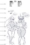  2:3 abbi_(kilinah) absurd_res anthro barefoot big_breasts blush breast_expansion breasts chart clothing dialogue dress duo expansion female giant_panda growth hair height_chart height_growth hi_res huge_breasts lagomorph legwear leporid long_ears long_hair lunarspy mammal monochrome number one_eye_closed rabbit shi_yu_(lunarspy) short_tail speech_bubble stockings text torn_clothing transformation ursid wardrobe_malfunction wide_hips 