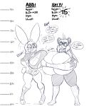  abbi_(kilinah) absurd_res anthro barefoot big_breasts blush breast_expansion breasts chart clothing dialogue dress duo english_text expansion female giant_panda growth hair height_chart height_growth hi_res huge_breasts hyper hyper_breasts lagomorph legwear leporid long_ears long_hair lunarspy mammal monochrome number rabbit shi_yu_(lunarspy) short_tail speech_bubble stockings text torn_clothing transformation ursid wardrobe_malfunction wide_hips 