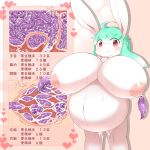  &lt;3 1:1 anthro areola belly big_belly big_breasts birth birthing_tentacles blush bodily_fluids breast_pregnancy breasts creature_inside dripping female fur gastropod genital_fluids green_hair hair hair_over_eyes hi_res huge_breasts hyper hyper_belly infestation internal lactating lagomorph leporid long_hair mammal milk mollusk navel neck_tuft nipple_birth nipple_fetish nipple_penetration nipple_play nipples nude obikuragetyan parasite penetration pink_areola pink_nipples pussy_juice rabbit red_eyes slug solo standing sweat tentacle_pregnancy tuft white_body white_fur x-ray 