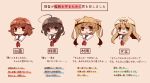  4girls ahoge black_hair black_ribbon blonde_hair bloom2425 blue_eyes braid brown_eyes brown_hair commentary_request green_eyes hair_over_shoulder hair_ribbon hairband head_only kantai_collection light_brown_hair long_hair multiple_girls murasame_(kantai_collection) neckerchief red_hairband red_neckwear ribbon sailor_collar school_uniform serafuku shigure_(kantai_collection) shiratsuyu_(kantai_collection) short_hair straight_hair tears translation_request twintails white_sailor_collar yuudachi_(kantai_collection) 