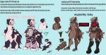 absurd_res anthro belly chubby_male domestic_cat duo emo felid feline felis female fluffy gulonine hi_res kandy_kadaver male male/female mammal metal model_sheet mustelid musteline wolverine