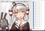  1girl amatsukaze_(kantai_collection) brown_dress brown_eyes dress hair_tubes hat kantai_collection lifebuoy_ornament long_hair looking_at_viewer mayura2002 mini_hat rensouhou-kun sailor_dress silver_hair smile smokestack_hair_ornament translation_request two_side_up upper_body windsock 