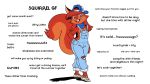  16:9 anthro backwards_baseball_cap baseball_cap buckteeth clothing english_text fox-pop hand_on_hip hat headgear headwear hi_res looking_at_viewer mammal open_mouth overalls rodent scarf sciurid teeth text torn_clothing widescreen 