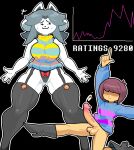  age_difference anthro balls big_breasts big_penis blush bodily_fluids boots breasts canid canine clothed clothing felid feline female footwear fur genital_fluids genitals hair human legwear male mammal nervous nervous_smile newtype_hero panties pattern_clothing pattern_shirt pattern_topwear penis pose precum protagonist_(undertale) retracted_foreskin shirt simple_background smile striped_clothing striped_shirt striped_topwear stripes sweat tem temmie_(undertale) text thick_thighs thigh_highs topwear undertale underwear vein veiny_penis video_games white_body young younger_human younger_male 