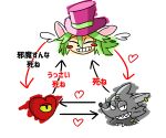  &lt;3 anthro blush blush_stickers chart clothing female group hat headgear headwear heart_(mad_rat_dead) humor japanese_text mad_rat_(character) mad_rat_dead male mammal murid murine rat rat_god_(mad_rat_dead) relationship_chart rodent text top_hat 