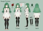  1girl aoiii bangs breasts character_sheet cleavage dress english_commentary eyebrows_behind_hair flower from_behind from_side green_eyes green_hair grey_background grey_dress grey_sweater hair_flower hair_ornament highres indie_virtual_youtuber koopa_fortuna large_breasts long_hair multiple_views off-shoulder_sweater off_shoulder red_flower red_rose rose second-party_source smile sweater sweater_dress thighhighs virtual_youtuber wide_hips 
