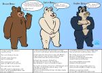  2021 absurd_res anthro biped bodily_fluids brown_bear brown_body brown_fur bunnybara dot_eyes english_text facial_hair fur group hi_res male mammal mustache profanity spectacled_bear sweat text tremarctine ursid ursine white_body white_fur 