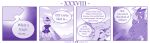  4koma ambiguous_gender anthro braver_(character) clothing comic dialogue disaster_dragon dragon duo english_text feral hi_res kobold mask melee_weapon monochrome profanity purple_theme scalie speech_bubble text vavacung weapon wings 