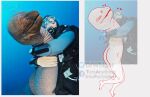  &lt;3 blush bubble butt clothed clothing diver diving_mask dr.whiger eel feet fish hi_res human humor love mammal marine mask meme moray_eel parody real underwater water watermark 