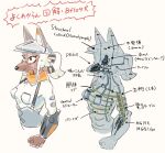  2020 anatomy_chart anthro bf_109_(hideki_kaneda) breasts canid canine chart clothed clothing female fully_clothed hair hat headgear headwear hi_res hideki_kaneda japanese_text kemono machine mammal mecha shirt simple_background solo_focus text topwear translation_request white_background white_hair 