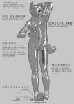  2020 absurd_res ambiguous_gender anthro biped clothing english_text greyscale hi_res monochrome navel rubber rubber_suit solo species_request standing tempestus_vulpis text 