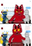  anthro cat_demon domestic_cat e621 esix felid feline felis group hi_res humanoid male mammal mascot meme nekoni shitpost social_media subtitled twitter 