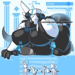  anthro baronflint belly belly_expansion big_breasts bodily_fluids breasts console dragon drooling expansion female gameplay_mechanics gigi group growth level_up machine macro robot saliva size_difference thick_thighs video_games vore 
