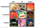  axol belle_(smg4) bob_(smg4) fishy_boopkins jeeves_(smg4) meggy_spletzer meme saiko_bichitaru shroomy smg4 tari_(smg4) 