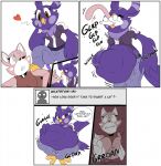  &lt;3 2018 abdominal_bulge after_vore anthro anthro_pred anthro_prey ask_blog avian beak beak_lick belly big_belly bird bird_feet black_border bodily_fluids border breasts bubble claws clenched_teeth clothed clothing colored comic crossed_legs dialogue digestion digital_media_(artwork) domestic_cat drooling duo edit english_text eyebrows eyelashes eyes_closed feather_hands feathered_wings feathers felid feline felis female female_pred female_prey front_view fur gaping_mouth hand_on_stomach hi_res holding_belly hungry imminent_death internal licking licking_lips licking_own_beak licking_own_lips mammal melissa_morgan motion_lines multiple_angles narrowed_eyes non-mammal_breasts onomatopoeia open_beak open_mouth open_smile oral_vore organs parody partially_submerged rumbling_stomach saliva same_size_vore scared scutes self_lick shima_luan side_view simple_background sitting smile soft_vore sound_effects sparky_the_chu speech_bubble standing stomach stomach_acid super_planet_dolan swallowing tail_feathers teeth text toe_claws tongue tongue_out vore white_background wings 