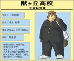  2010 anthro belly black_nose bottomwear brown_body brown_fur canid canine chuuta_(pixiv) clothing fur humanoid_hands japanese_text kemono male mammal overweight overweight_male pants raccoon_dog shirt solo tanuki text topwear 