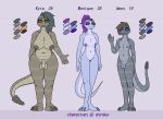  absurd_res amon_(atrolux) anthro atrolux english_text female gynomorph hi_res intersex kyra_(atrolux) male model_sheet monique_(atrolux) monochrome mother mother_and_child mother_and_son parent parent_and_child reptile scalie snake son text trio 