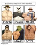  abs animal_head animal_humanoid anthro armpit_hair beard beastars big_pecs black_hair body_hair braum_(lol) brown_hair canid canid_humanoid canine canine_humanoid clothed clothing danganronpa_2 dorohedoro facial_hair for_a_head giant_panda gouhin group hair hat headgear headwear hi_res human humanoid jojo&#039;s_bizarre_adventure joseph_joestar kaiman kaiman_(dorohedoro) league_of_legends male mammal mammal_humanoid meme monster_prom muscular muscular_anthro muscular_humanoid muscular_male mustache nekomaru_nidai nipples pecs riot_games scalie scott_howl_(monster_prom) six_fanarts_challenge topless tora_gy ursid video_games were werecanid werecanine werewolf wolf_humanoid 