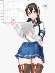  1girl black_hair blue_sailor_collar blue_skirt cartesian_chart cowboy_shot dated facing_viewer glasses graph graph_(object) green_eyes hairband highres hip_vent kantai_collection long_hair maru_(marg0613) necktie one-hour_drawing_challenge ooyodo_(kancolle) paper pleated_skirt red_necktie sailor_collar school_uniform semi-rimless_eyewear serafuku simple_background skirt solo standing thighhighs twitter_username under-rim_eyewear white_background 