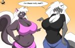  14:9 absurd_res anthro big_breasts breasts cjshadorunner cleavage clothed clothing duo female hi_res kelsey_sienna mammal mephitid roxanne_(lordstormcaller) skunk 