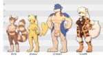  2021 animal_genitalia anthro arcanine balls belly_fluff big_balls blue_body blue_fur breasts casual_nudity chart chindy_(rick_griffin) claire_(rick_griffin) cleft_tail digitigrade ear_piercing ear_ring facial_markings female fluffy fluffy_tail fully_sheathed fur furret genitals group head_markings height_chart jenna_(rick_griffin) lineup male markings muscular muscular_male nintendo nipple_piercing nipples orange_body orange_fur penis piercing pikachu pok&eacute;mon pok&eacute;mon_(species) rick_griffin rick_griffin_(character) ring_(marking) ringtail sheath signature smile tail_markings typhlosion video_games yellow_body yellow_fur 