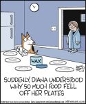  &copy; 2021 5:6 appliance canid canine canis clock clothed clothing comic dated domestic_dog english_text fridge human humor kitchen kitchen_appliance light_switch mammal mark_parisi plate signature symbol text url wax 