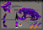  alien animal_genitalia avian-king balls big_penis claws digital_media_(artwork) elbow_tufts english_text erection feet feral fur genitals hair hi_res horn knot long_tail male mane medial_ring model_sheet multicolored_penis open_mouth paws penis purple_body purple_hair purple_mouth sheath simple_background solo tail_tuft teeth text toes tongue tongue_out tuft two_tone_penis urethra vein veiny_penis yellow_eyes 