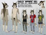  anthro bad_teeth canid canine canis clothing confederate_flag coyote english_text foxmusk hat headgear headwear hi_res male mammal missing_teeth model_sheet moonpie_(foxmusk) pubes redneck shirt solo tank_top teenager text topwear yellow_teeth young 