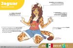  abstract_background educational felid female hi_res jaguar kitzy_(character) kneeling luxarman mammal pantherine solo spanish_text text translated 
