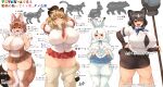  4girls :3 :d alternate_breast_size animal_ears arctic_hare_(kemono_friends) arms_behind_head arms_up bangs bare_arms bare_shoulders bear_ears bear_girl bear_paw_hammer bear_tail big_hair black_bodysuit black_hair blonde_hair bloomers blouse blush bodysuit bodysuit_under_clothes bow bowtie breast_pocket breasts brown_bear_(kemono_friends) brown_eyes brown_hair button_gap buttons cape cleavage closed_mouth collared_shirt colored_inner_hair covered_nipples crotch_seam curvy dhole_(kemono_friends) dog_ears dog_girl dog_tail drill_hair drill_locks eyebrows_visible_through_hair fang fang_out feet_out_of_frame frills fur-trimmed_mittens fur_collar fur_trim gigantic_breasts ginzake_(mizuumi) grey_hair hair_between_eyes hand_on_hip hands_up height_difference highres holding holding_weapon huge_breasts impossible_clothes impossible_shirt kemono_friends kemono_friends_3 layered_sleeves legs_apart legs_together lion_(kemono_friends) lion_ears lion_tail long_hair long_sleeves looking_at_viewer medium_hair microskirt mittens multicolored_hair multiple_girls necktie open_mouth own_hands_together partially_unbuttoned plaid plaid_skirt plaid_sleeves plaid_trim pleated_skirt plump pocket poncho rabbit_ears shirt short_over_long_sleeves short_sleeves silhouette skin_fang skindentation skirt sleeveless sleeveless_shirt slit_pupils smile standing sweat swept_bangs tail thighhighs translation_request two-tone_hair underwear weapon white_hair white_mittens white_shirt wing_collar yellow_eyes 