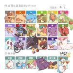  :o anger_vein arcanine archeops bisharp blue_eyes breloom chandelure chinese_commentary chinese_text closed_eyes closed_mouth commentary_request crobat cyndaquil dratini fangs flygon follow_me_(pokemon) froslass frown gengar hand_up huan_li lapras latias latios lopunny lucario mawile mega_mawile mega_pokemon open_mouth orange_eyes pachirisu peeking_out pokemon red_eyes reuniclus rotom rotom_(normal) scizor shaymin shaymin_(land) sleeping smile togekiss tongue tongue_out translation_request video_game_championships_2014 whimsicott yellow_fur zzz 