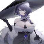 1girl absurdres arknights bare_shoulders black_choker black_dress black_gloves breasts choker dress earrings elbow_gloves eyepatch gloves hair_ornament hairclip highres holding holding_umbrella jewelry large_breasts long_hair looking_at_viewer official_alternate_costume oil-paper_umbrella one_eye_covered parted_lips purple_eyes purple_hair shibuya_(kurokamishain) simple_background single_earring solo umbrella underbust upper_body whisperain_(arknights) whisperain_(tremble_cold)_(arknights) white_background x_hair_ornament 