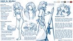  &lt;3 2022 7:4 anthro bikini blue_and_white brush canid canine canis clothing conditional_dnp dress duo easel english_text eyes_closed female hair hair_over_eye hi_res holding_object human keidran kissing male mammal midriff model_sheet monochrome navel not_furry_focus nuzzling one_eye_obstructed paintbrush roselyn_(twokinds) saria_legacy simple_background sketch smile solo_focus swimwear text tom_fischbach trace_legacy twokinds webcomic white_background wolf 