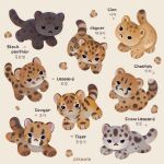  animal animal_focus arrow_(symbol) artist_name black_panther cheetah closed_mouth commentary cougar_(animal) english_commentary english_text jaguar korean_text leopard lion looking_at_viewer no_humans original pikaole simple_background snow_leopard spots tiger watermark 