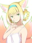  1girl animal_ear_fluff animal_ears arknights bangs bare_shoulders blonde_hair blue_hairband braid breasts cleavage closed_mouth collarbone commentary_request dress enoki_p eyebrows_visible_through_hair fox_ears fox_girl fox_tail green_eyes green_outline hair_between_eyes hair_rings hairband head_tilt highres kitsune multicolored_hair outline simple_background sleeveless sleeveless_dress small_breasts smile solo strap_slip suzuran_(arknights) tail twin_braids two-tone_hair white_background white_dress white_hair 