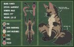  2019 aardwolf anthro biped black_claws black_nose black_pawpads brown_body brown_eyes brown_fur brown_tail cheek_tuft chest_tuft claws crotch_tuft dark_body dark_fur dark_stripes dated eyes_closed facial_tuft fangs front_view fur glistening glistening_claws glistening_eyes glistening_nose glistening_pawpads gloves_(marking) grey_body grey_fur grey_stripes grey_tail hyaenid inner_ear_fluff leg_markings leg_tuft long_tongue male mammal markings mouth_shot open_mouth pawpads pink_inner_ear rear_view sharp_teeth shoulder_tuft signature simple_background sitting skyelegs socks_(marking) solo striped_arms striped_body striped_fur striped_legs stripes tan_body tan_fur tan_inner_ear_fluff teeth tongue tongue_out tuft whiskers 