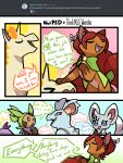  apron bandanna canid canine chaut chespin cindy_(wanderlust) clothing comic darknsfwindie dialogue digital_media_(artwork) english_text equid equine fan_character female feral flab&eacute;b&eacute; fur group hi_res kerchief male mammal maple_apicot minccino multi_tail nidorina nintendo noibat notpcd open_mouth patches_(wanderlust) pinn_(wanderlust) pok&eacute;mon pok&eacute;mon_(species) pok&eacute;mon_mystery_dungeon rapidash rodent shawl sidra_romani simple_background text tucker_(wanderlust) video_games vulpix wanderlust 