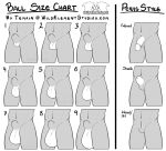  animal_genitalia anthro artist balls chart external free_to_use furry genitals internal invalid_tag monochrome nsfw penis sheath size_chart temrin text url 