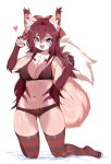  5_fingers anthro blue_eyes bra breasts chest_tuft chizu_(rinnyrawr) clothing digital_media_(artwork) female fingers fredek666 hi_res hindpaw inner_ear_fluff kneeling legwear mammal open_mouth panties pattern_clothing pattern_legwear pattern_thigh_highs pawpads paws shaded solo striped_clothing striped_legwear striped_thigh_highs stripes thigh_highs tuft underwear white_inner_ear_fluff 