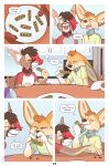  anthro ants_on_a_log appliance ash_(abz) blue_eyes canid canine canis comic detailed_background displeased ears_down ears_up eating fennec fink_(artist) fluffy fluffy_tail food fox fruit green_eyes hi_res kali_(artist) kitchen kitchen_appliance long_tail mammal microwave_oven miko_(abz) mink mustelid musteline pivoted_ears plant plate plushie raisin true_musteline wolfe zee_(abz) 