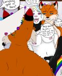 anthro canid canine comic_panel dressing_room duo female female/female fennec fingering fox hands_behind_back herm hi_res hypnosis intersex intersex/female mammal mind_control mirror mirror_reflection nipple_piercing nipples open_mouth piercing public public_exposure pyroashes reflection semi_public smile tongue tongue_out vaginal vaginal_fingering