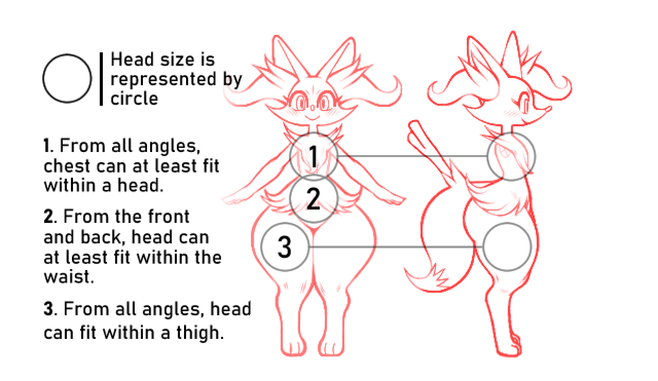 anthro big_butt blush box_(hajimeyou654) butt chart female flat_chested how-to huge_butt huge_hips huge_thighs mammal model_sheet solo thick_thighs