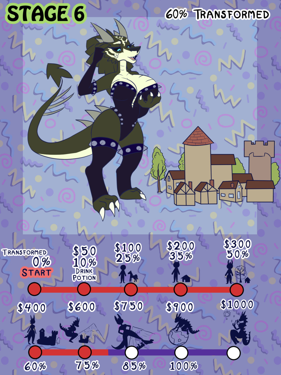 2022 3:4 anthro balddumborat black_sclera blue_eyes blush boots breast_growth breasts building castle clawed_fingers claws cleavage clothed clothing corset crossgender digital_media_(artwork) donation_drive dragon english_text female footwear gender_transformation gloves green_hair green_tail growth hair handwear hi_res horn house lingerie looking_aside macro markings mid_transformation nintendo percentage scales self_grope size_transformation solo species_transformation spikes text the_legend_of_zelda toe_claws topwear transformation twilight_princess video_games village