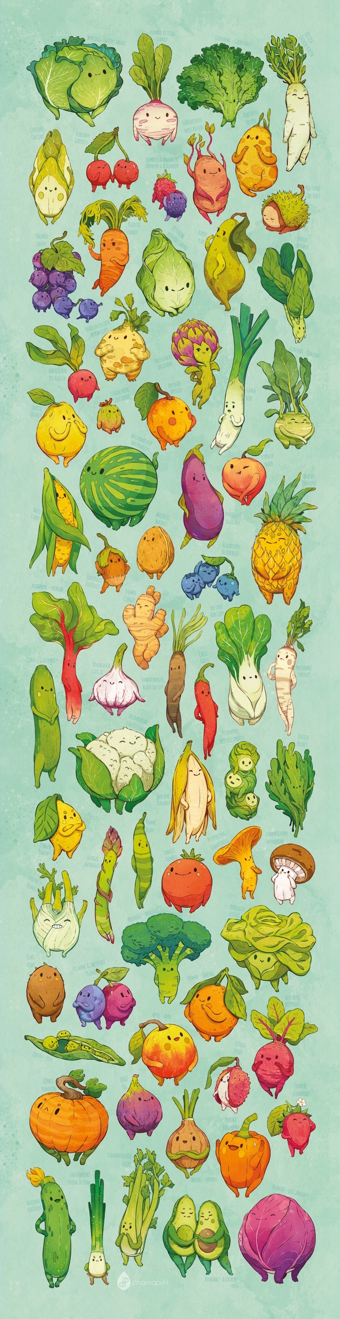 absurdres apple avocado banana cabbage carrot cauliflower cherry chestnut closed_mouth corn drawing eggplant english_commentary english_text food food_focus fruit grapes green_background green_theme highres johannaforster lemon lettuce mushroom no_humans onion open_mouth original pear pickle pineapple potato pumpkin simple_background spring_onion tomato vegetable watermelon