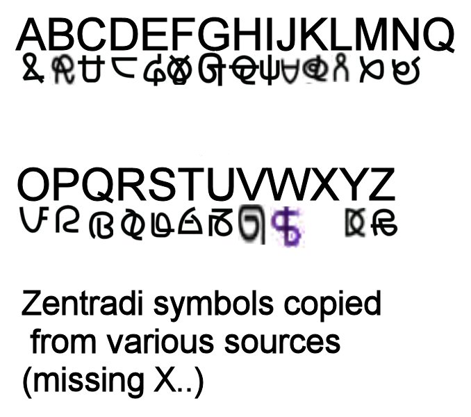 alphabet cipher macross robotech symbols text zentradi