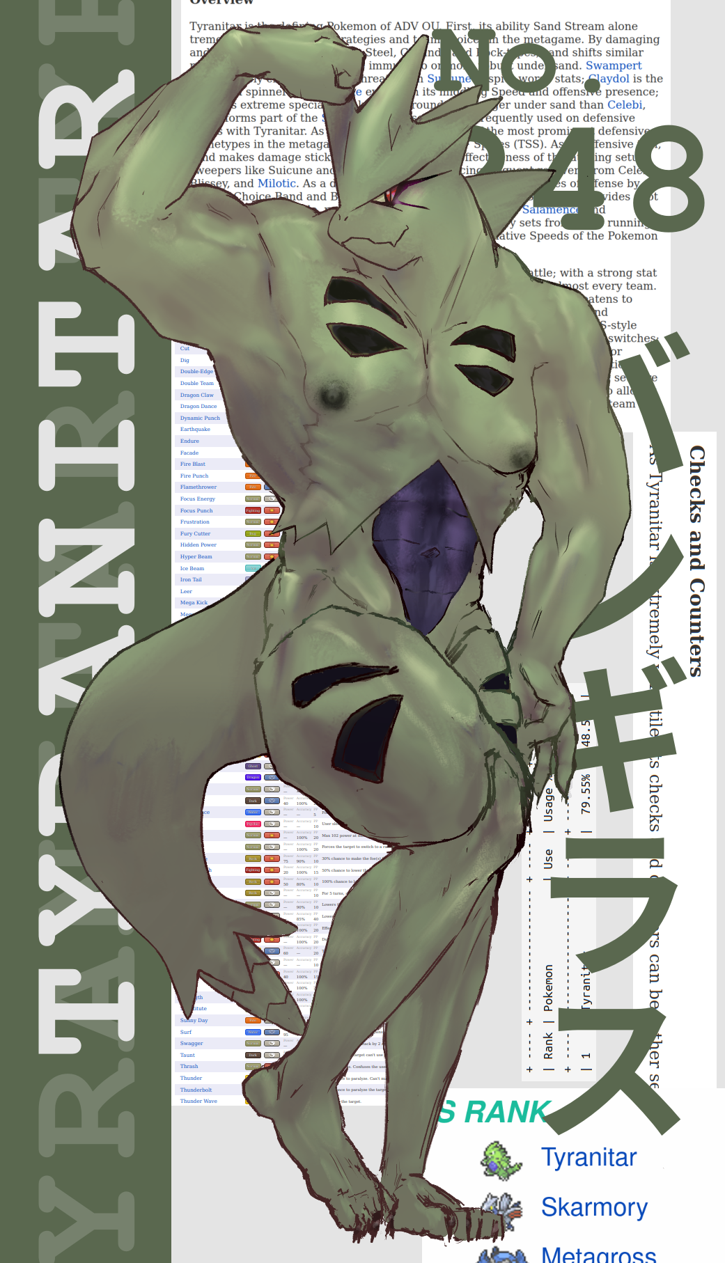 abs ambiguous_gender anthro anthrofied biceps big_muscles competitive_pokemon_lore digital_drawing_(artwork) digital_media_(artwork) digital_painting_(artwork) female flat_chested flexing flexing_bicep flexing_muscles full-length_portrait generation_2_pokemon green_body hi_res huge_muscles muscular muscular_anthro muscular_female muscular_thighs nintendo nipples nonplussed nude obliques pecs pokemon pokemon_(species) pokemorph portrait red_eyes scalie smile solo tail tomboy tyranitar